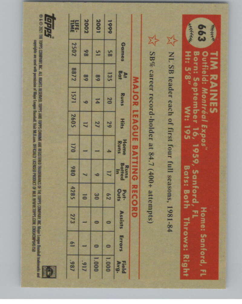 2021 Chrome Plat Ann Refractor B/W Mini Diamonds #663 Tim Raines V98076 Image 2
