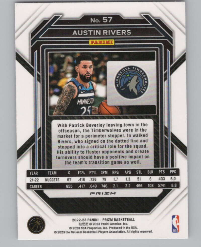 2022-23 Panini Prizm Prizms Pink Ice #57 Austin Rivers V98140 Image 2