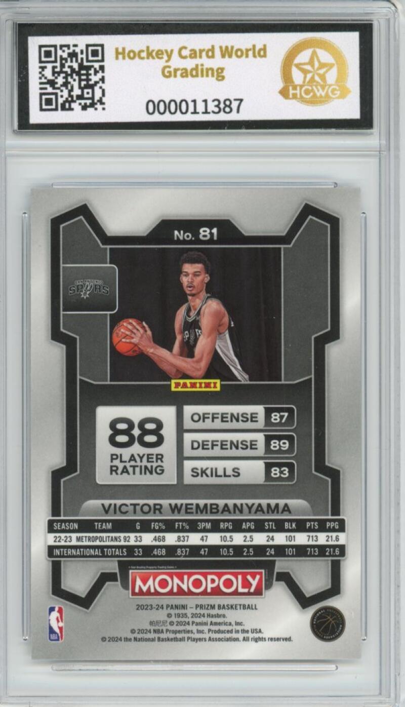 2023-24 Panini Prizm Monopoly #81 Victor Wembanyama Rookie RC Graded HCWG 9 - 11387 Image 2