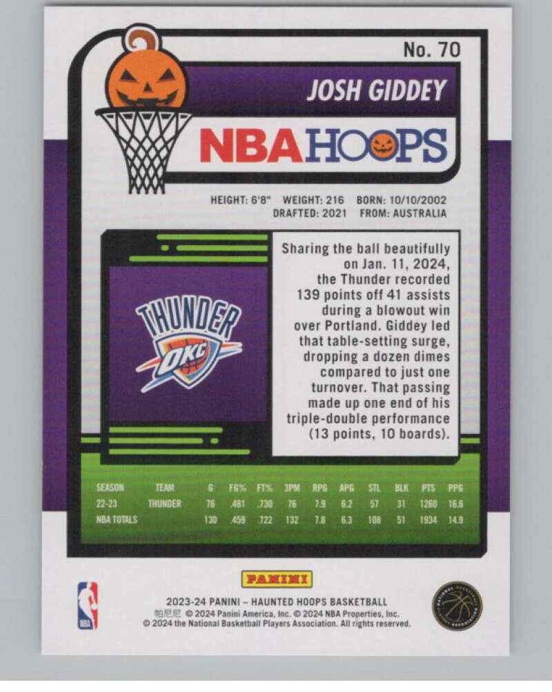2023-24 Panini Haunted Hoops #70 Josh Giddey V98432 Image 2