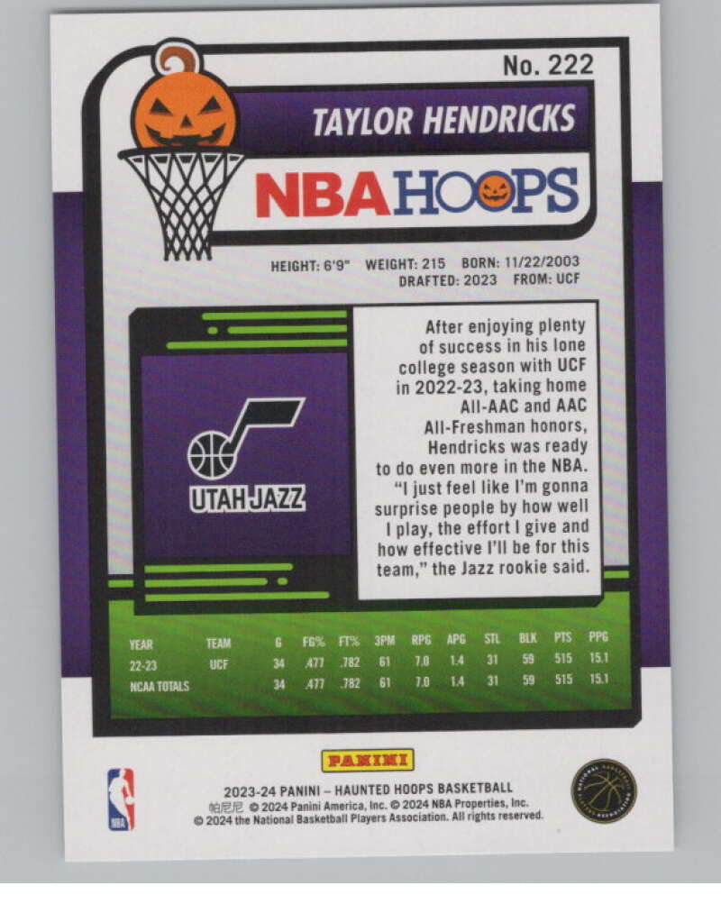 2023-24 Panini Haunted Hoops #222 Taylor Hendricks RC V98531 Image 2