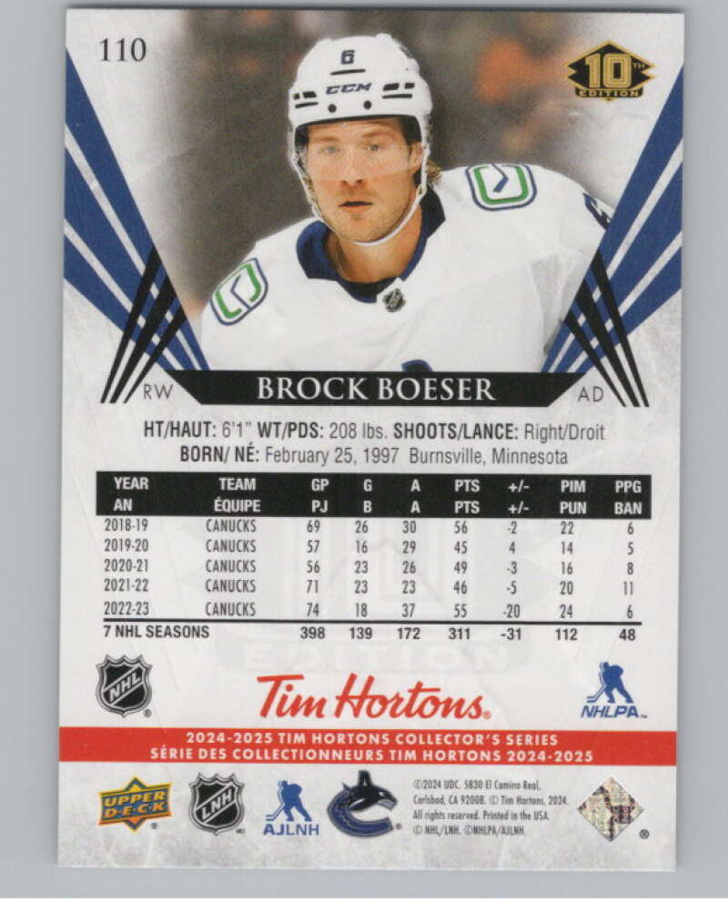 2024-25 Upper Deck Tim Hortons Hockey #110 Brock Boeser Image 2