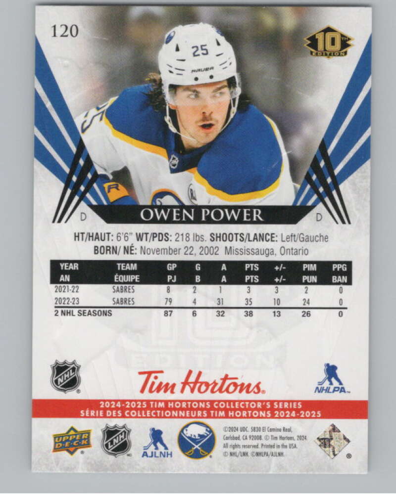 2024-25 Upper Deck Tim Hortons Hockey #120 Owen Power Image 2