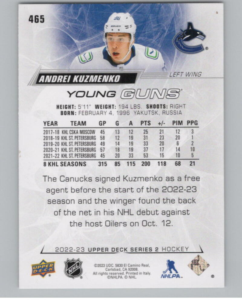 2022-23 Upper Deck #465 Andrei Kuzmenko Young Guns Rookie V98805 Image 2