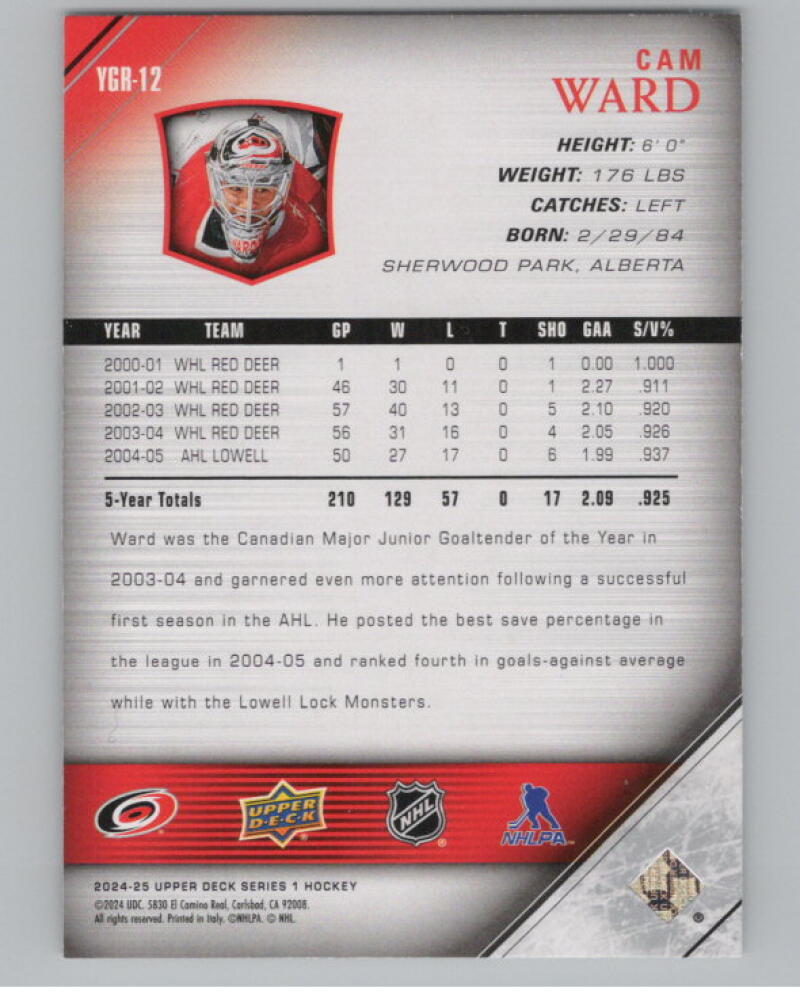 2024-25 Upper Deck Young Guns Renewed #YGR12 Cam Ward V98844 Image 2