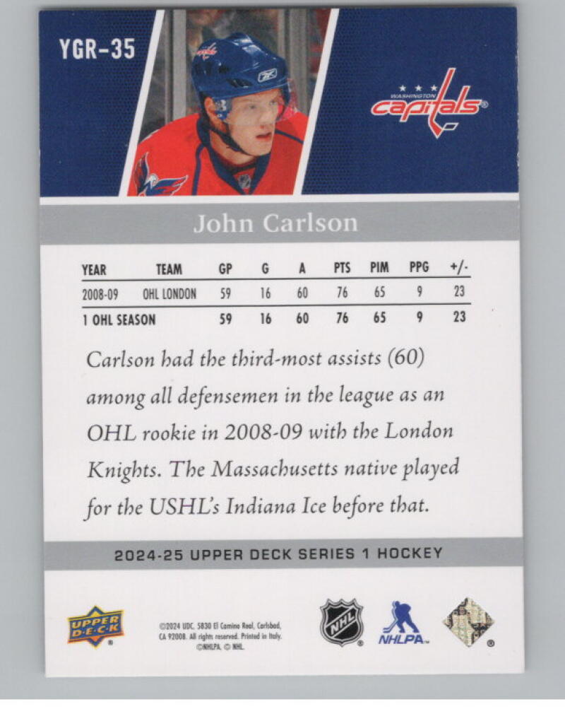 2024-25 Upper Deck Young Guns Renewed #YGR35 John Carlson V98849 Image 2