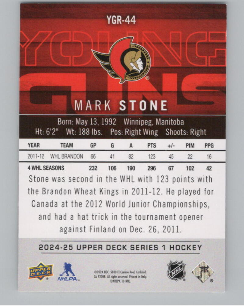 2024-25 Upper Deck Young Guns Renewed #YGR44 Mark Stone V98851 Image 2