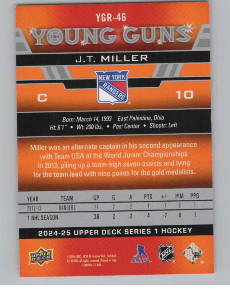 2024-25 Upper Deck Young Guns Renewed #YGR46 J.T. Miller V98852 Image 2