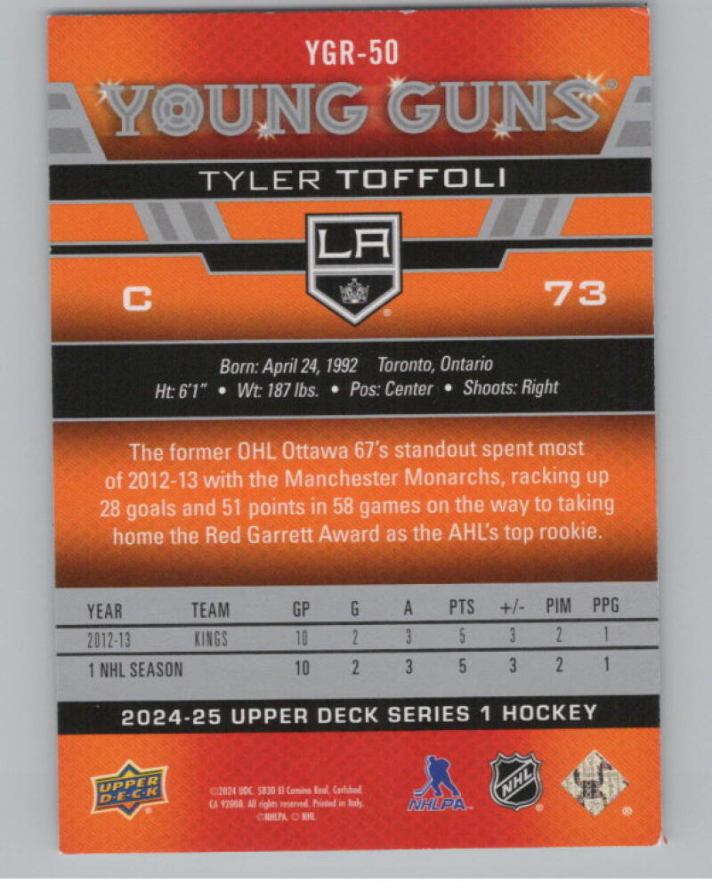 2024-25 Upper Deck Young Guns Renewed #YGR50 Tyler Toffoli V98853 Image 2