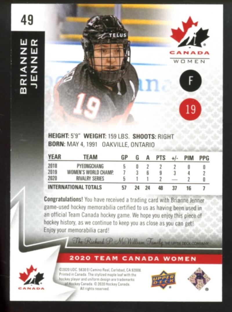 2020-21 Upper Deck Team Canada Juniors Jerseys #49 Brianne Jenner WWC V98858 Image 2