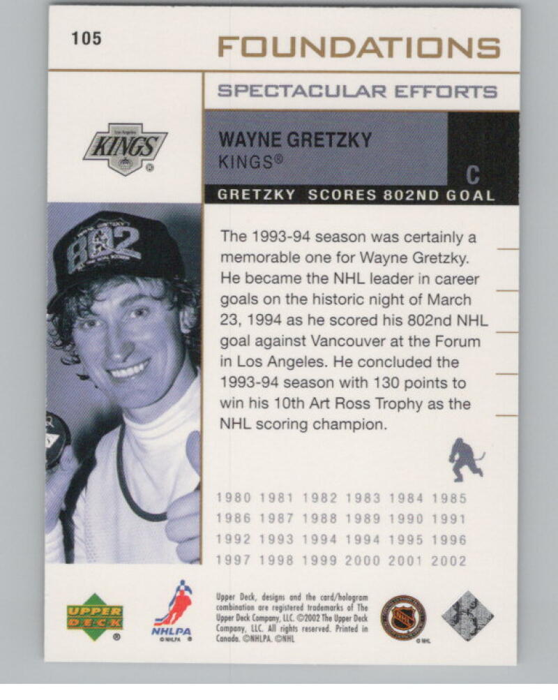 2002-03 Upper Deck Foundations #105 Wayne Gretzky 621/1250 SE V98882 Image 2