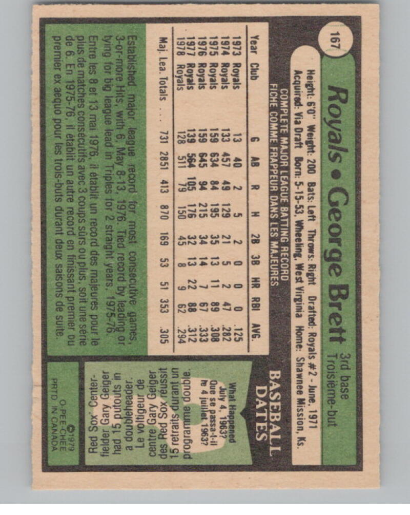 1979 O-Pee-Chee #167 George Brett Baseball Trading Sports Card V98931 Image 2