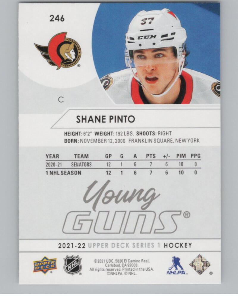 2021-22 Upper Deck #246 Shane Pinto Young Guns Rookie RC V98979 Image 2