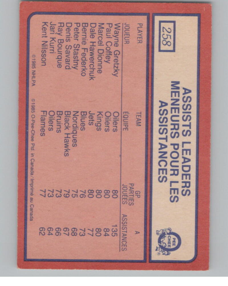 1985-86 O-Pee-Chee #257 Wayne Gretzky LL OPC Oilers V99005 Image 2