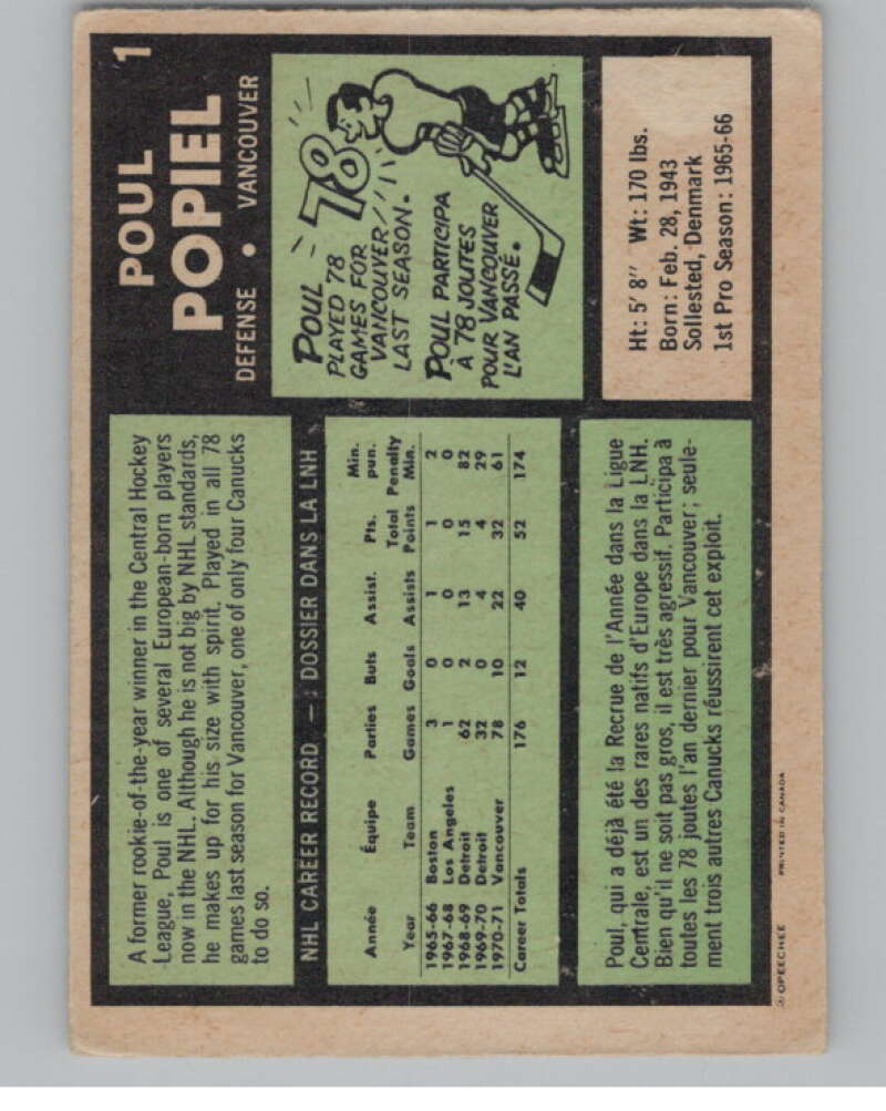1971-72 O-Pee-Chee #1 Poul Popiel Vancouver Canucks V99065 Image 2