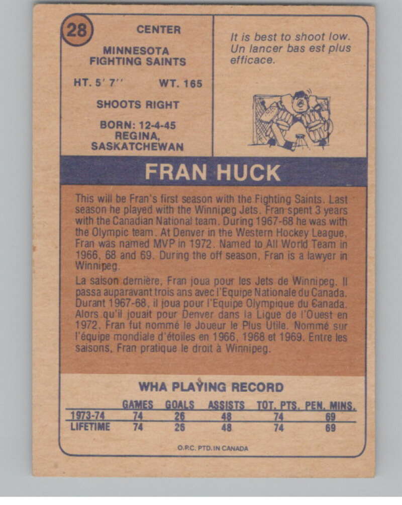 1974-75 O-Pee-Chee WHA #28 Fran Huck Minnesota Fighting Saints V99223 Image 2