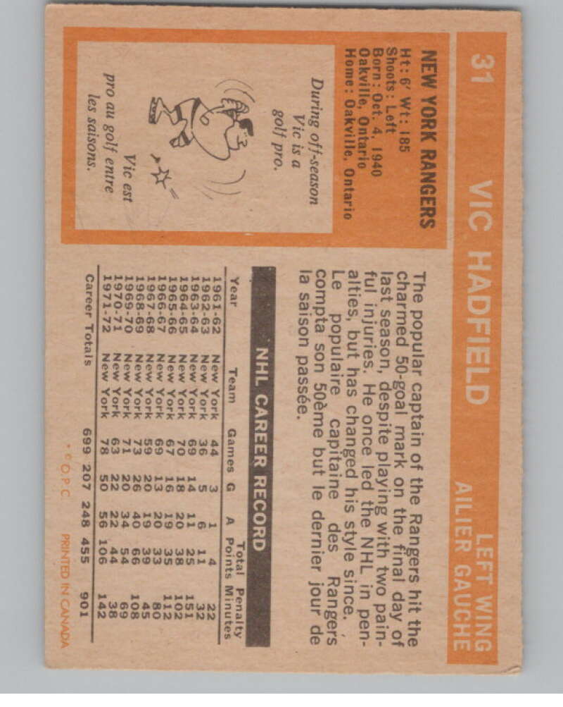 1972-73 O-Pee-Chee #31 Vic Hadfield New York Rangers V99345 Image 2