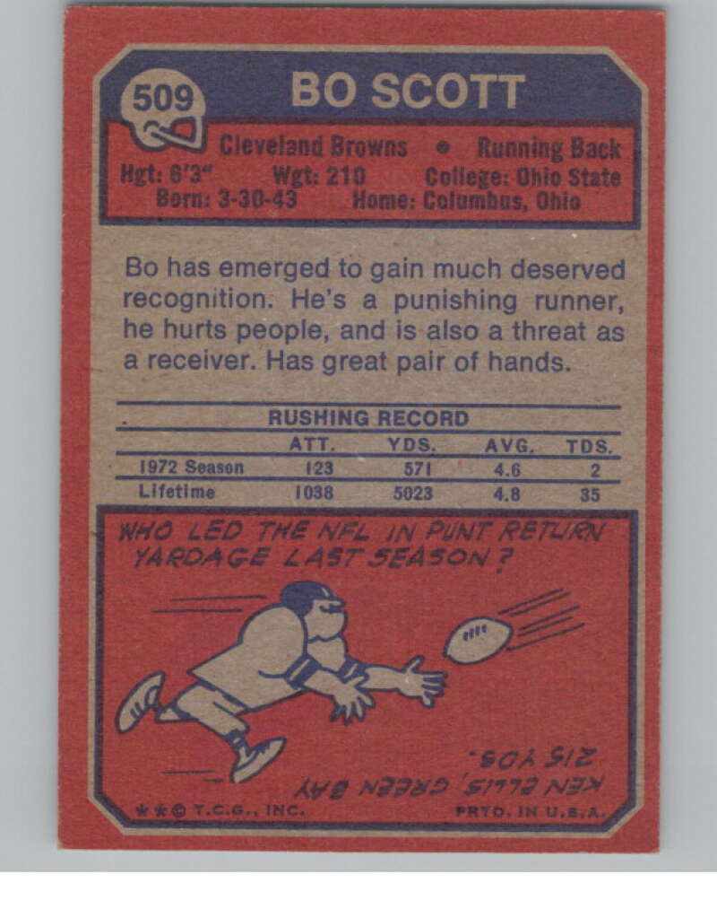 1973 Topps #509 Bo Scott Cleveland Browns 100996 Image 2