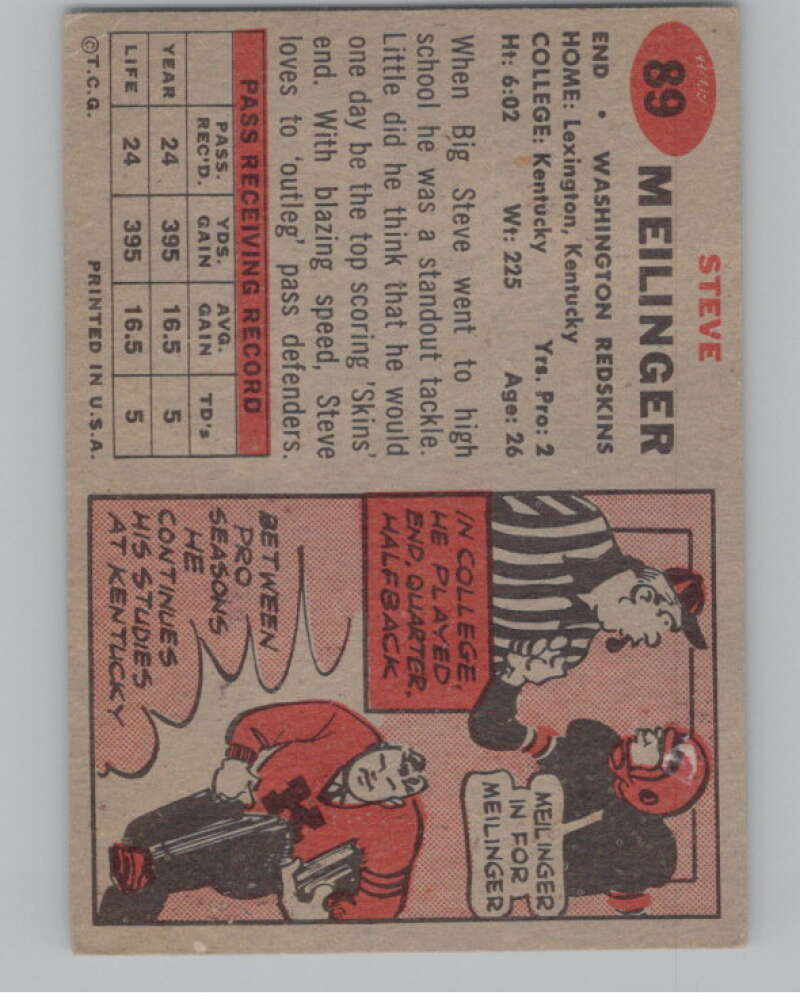 1957 Topps #89 Steve Meilinger Washington Redskins 101017 Image 2