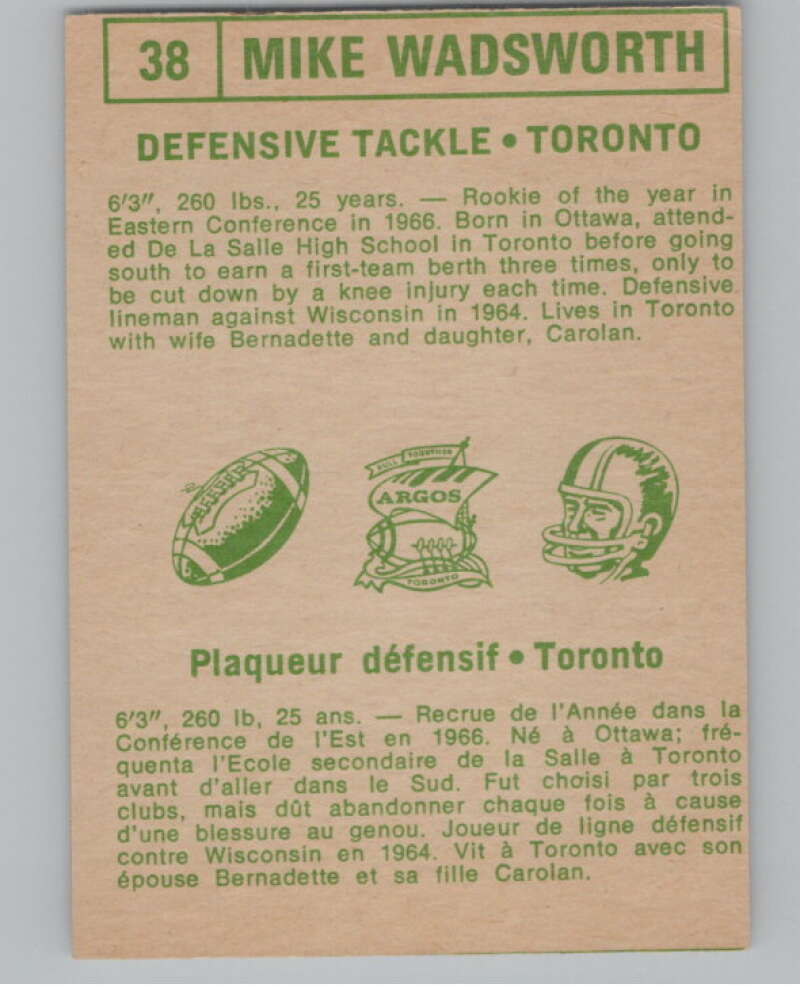 1968 O-Pee-Chee CFL #38 Mike Wadsworth Toronto Argonauts 101052 Image 2