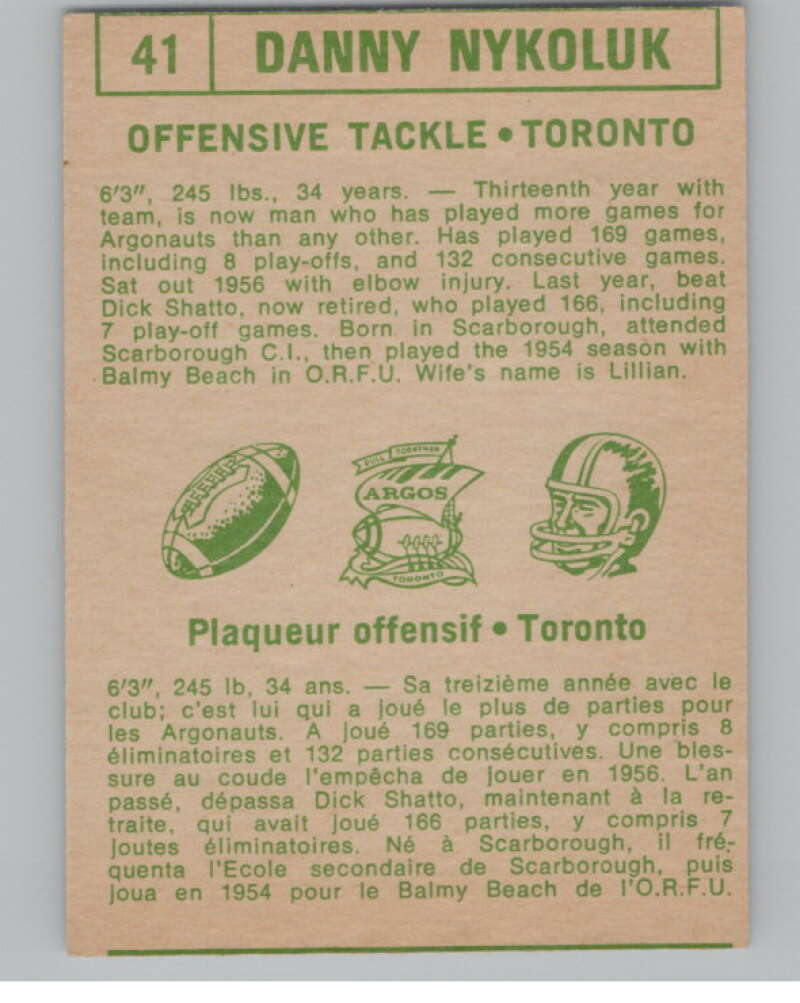 1968 O-Pee-Chee CFL #41 Danny Nykoluk Toronto Argonauts 101053 Image 2