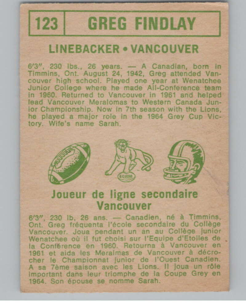 1968 O-Pee-Chee CFL #123 Greg Findlay British Columbia Lions 101077 Image 2