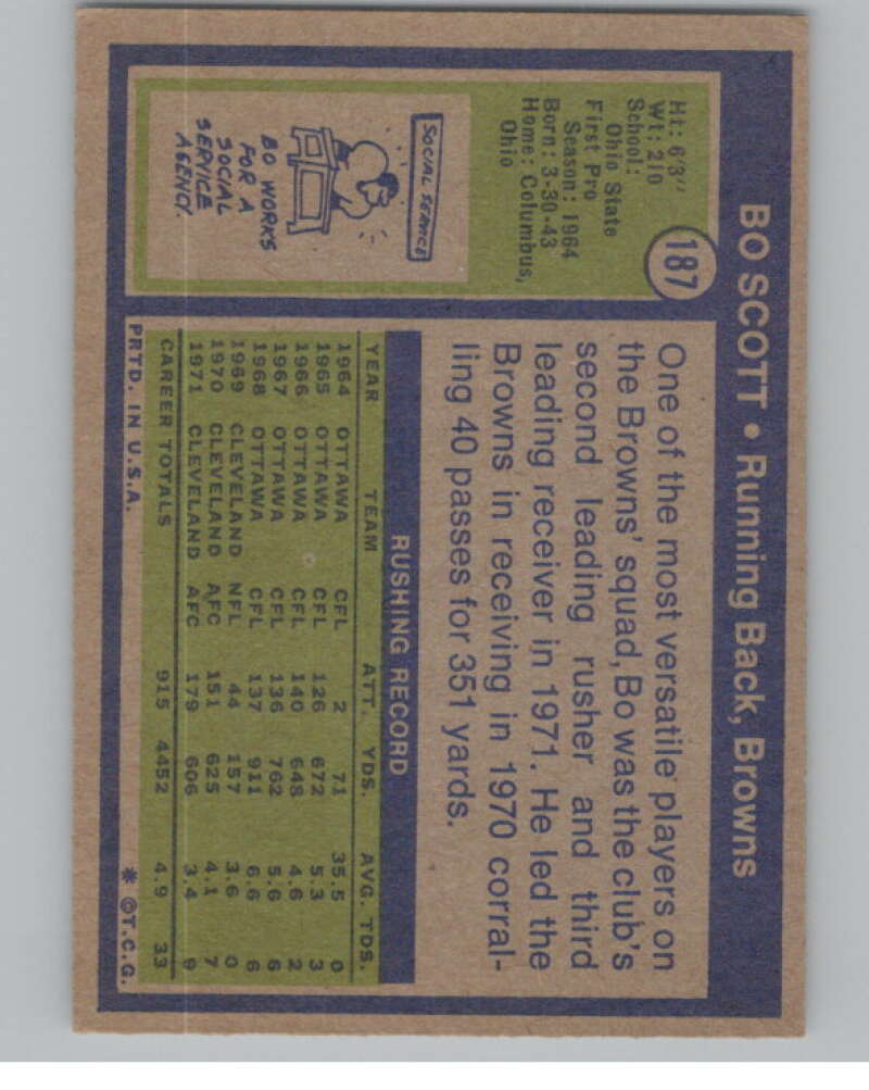 1972 Topps #187 Bo Scott Cleveland Browns 101109 Image 2