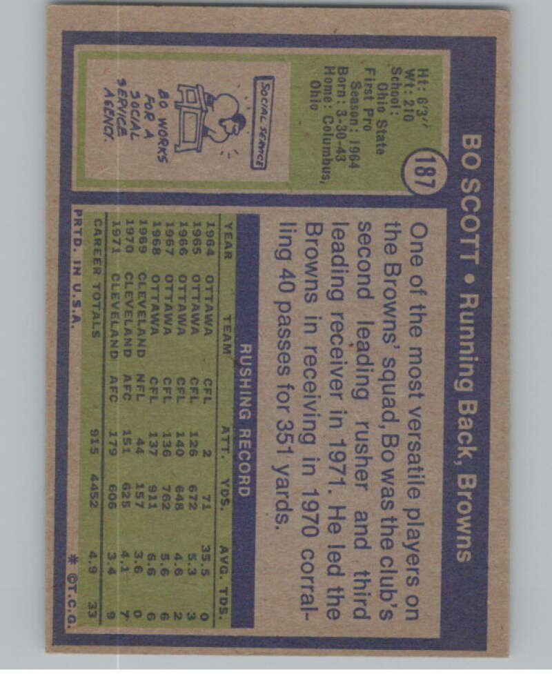 1972 Topps #187 Bo Scott Cleveland Browns 101111 Image 2