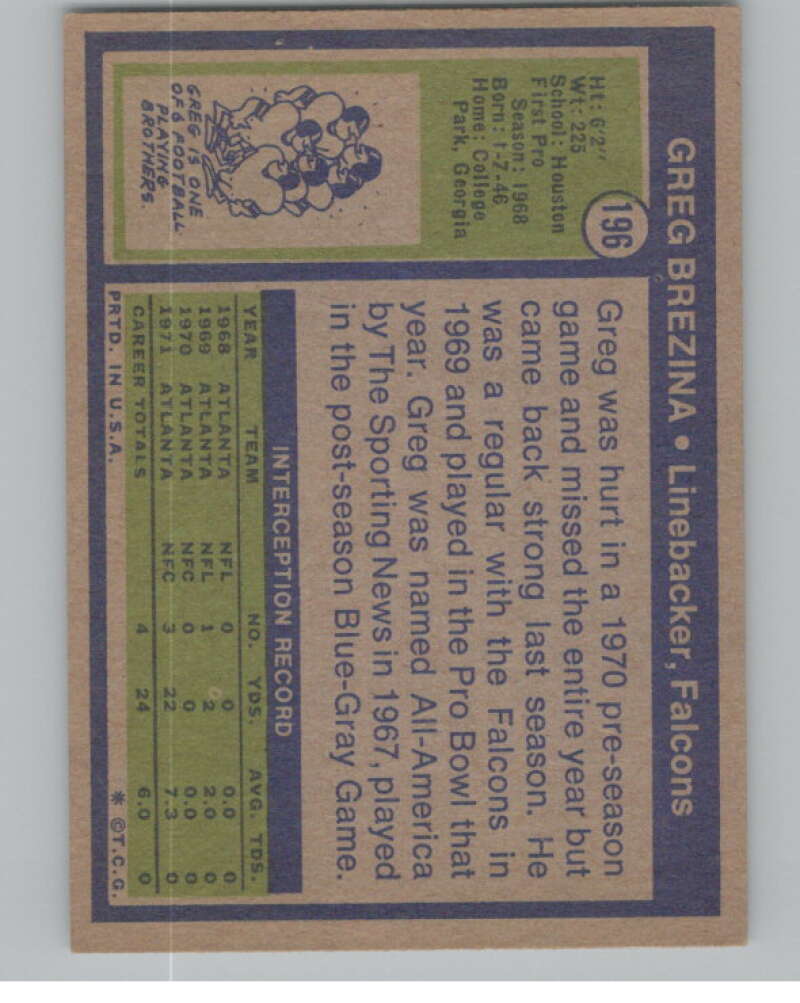 1972 Topps #196 Greg Brezina RC Rookie Atlanta Falcons 101115 Image 2
