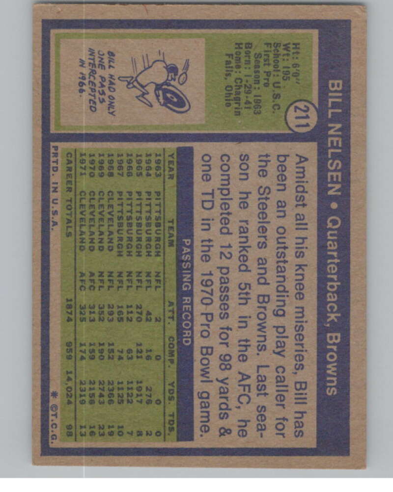 1972 Topps #211 Bill Nelsen Cleveland Browns 101116 Image 2