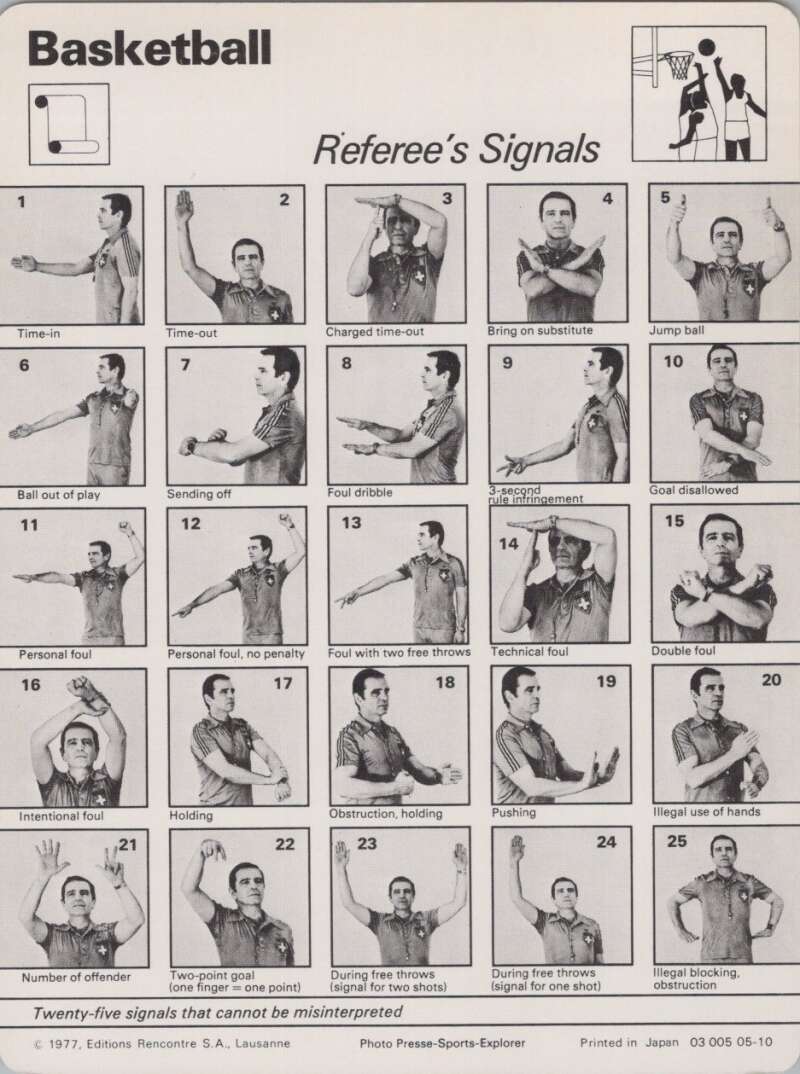 1977 Sportscaster #510 Referee's Signals Basketball Photo Card Image 2