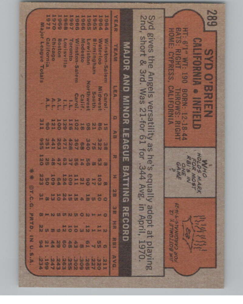 1972 Topps #289 Syd O'Brien California Angels V101408 Image 2