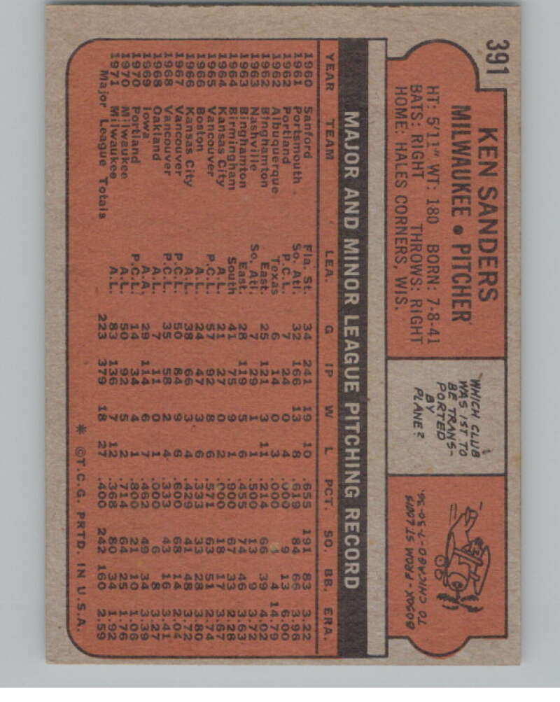 1972 Topps #391 Ken Sanders Milwaukee Brewers V101438 Image 2