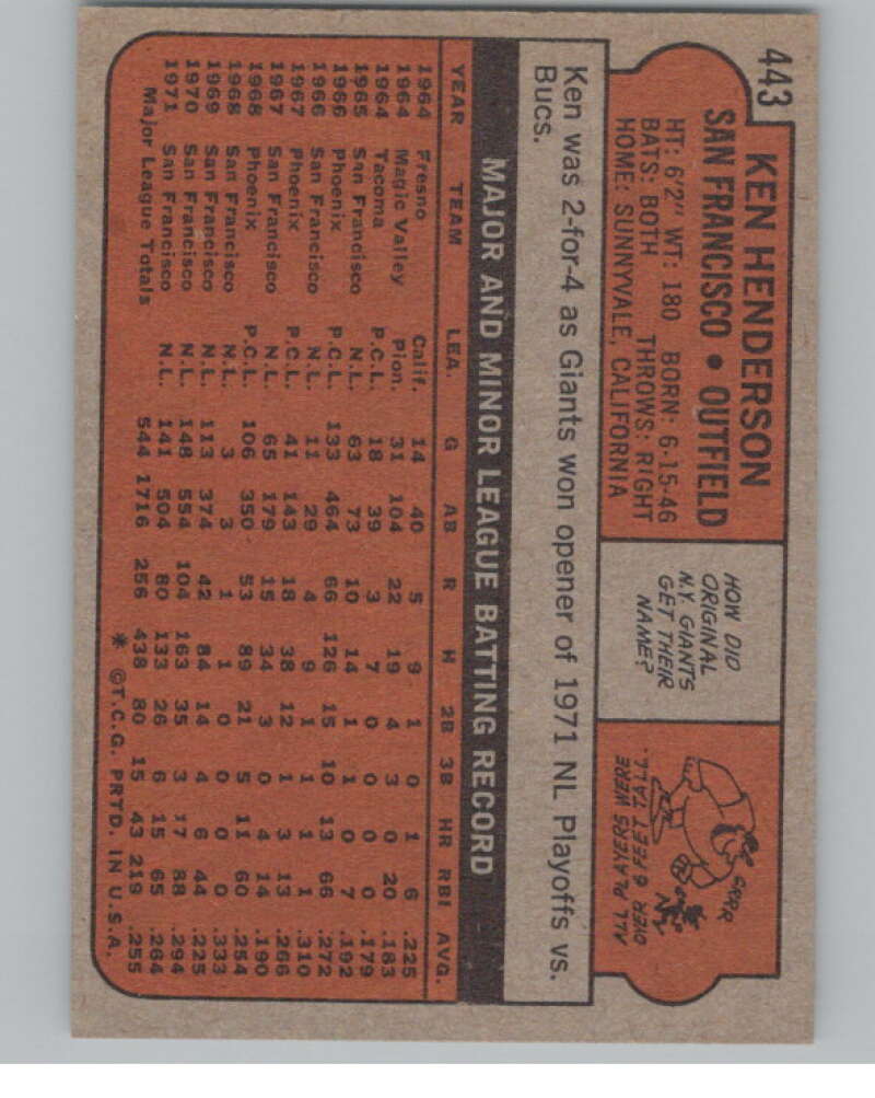 1972 Topps #443 Ken Henderson San Francisco Giants V101449 Image 2