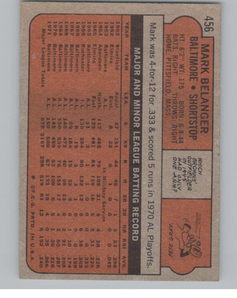 1972 Topps #456 Mark Belanger Baltimore Orioles V101454 Image 2