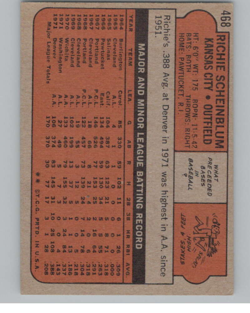1972 Topps #468 Richie Scheinblum Kansas City Royals V101456 Image 2