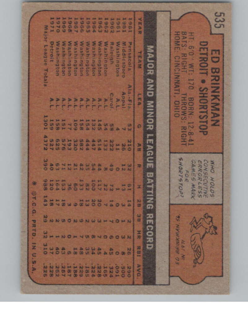 1972 Topps #535 Ed Brinkman Detroit Tigers V101470 Image 2
