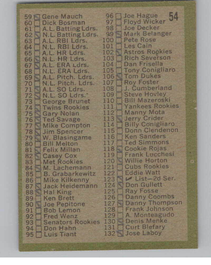 1971 Topps #54 Checklist 1-132 V101489 Image 2