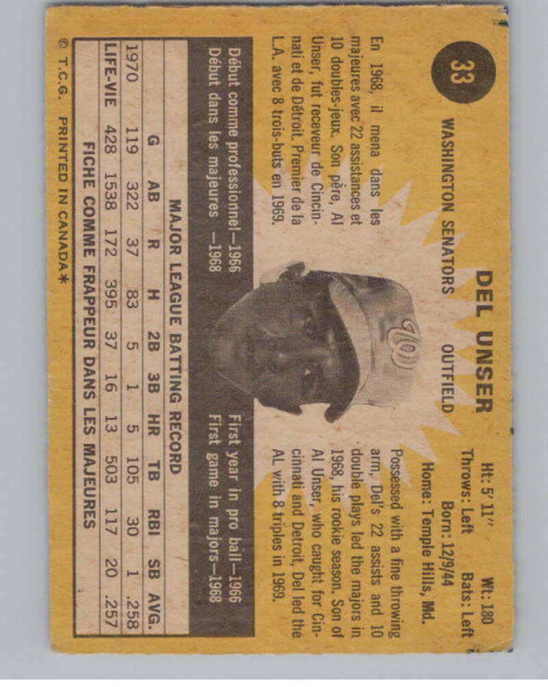 1971 O-Pee-Chee #33 Del Unser Washington Senators V101496 Image 2