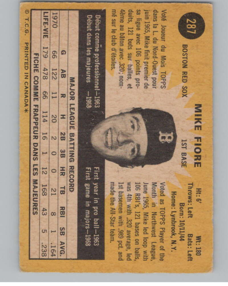 1971 O-Pee-Chee #287 Mike Fiore Boston Red Sox V101543 Image 2
