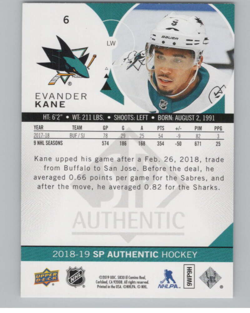 2018-19 SP Authentic Limited Red #6 Evander Kane V102369 Image 2