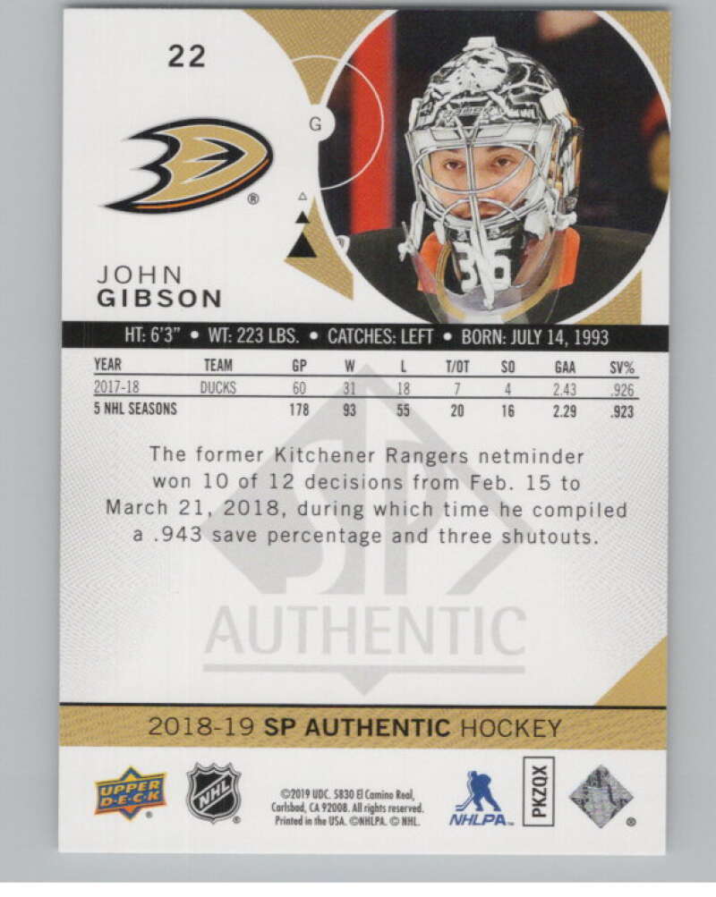 2018-19 SP Authentic Limited Red #22 John Gibson V102381 Image 2