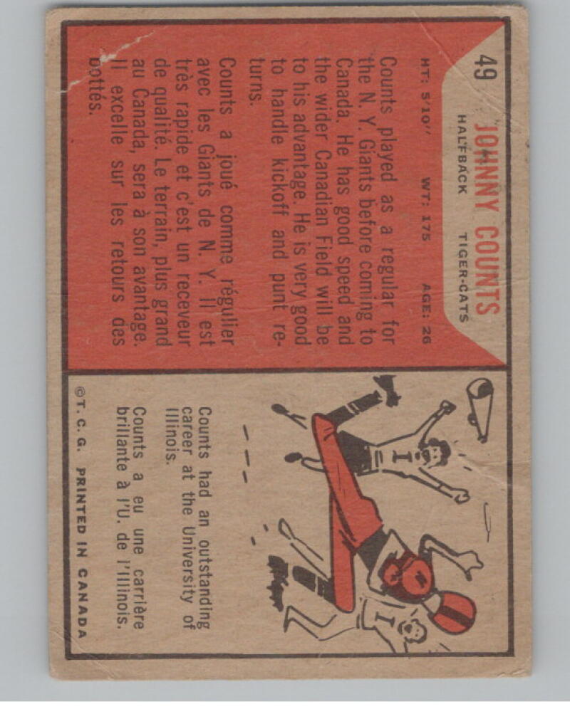 1965 Topps CFL #49 Johnny Counts Football Trading Card V103091 Image 2
