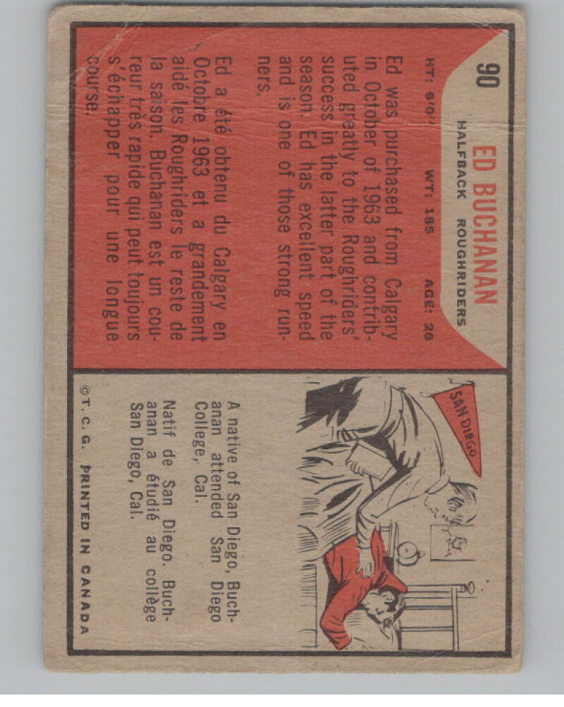 1965 Topps CFL #90 Ed Buchanan Football Trading Card V103092 Image 2