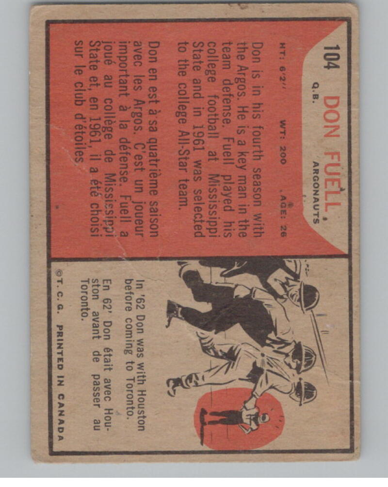 1965 Topps CFL #104 Don Fuell Football Trading Card V103093 Image 2