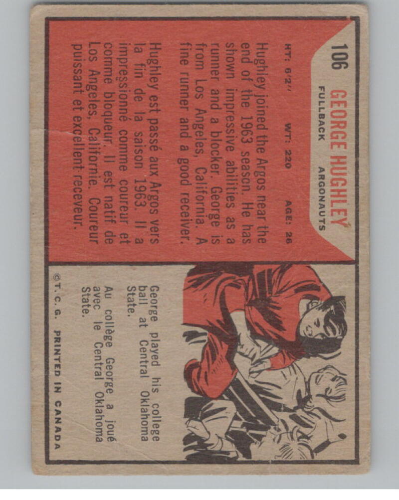 1965 Topps CFL #106 George Hughley Football Trading Card V103094 Image 2