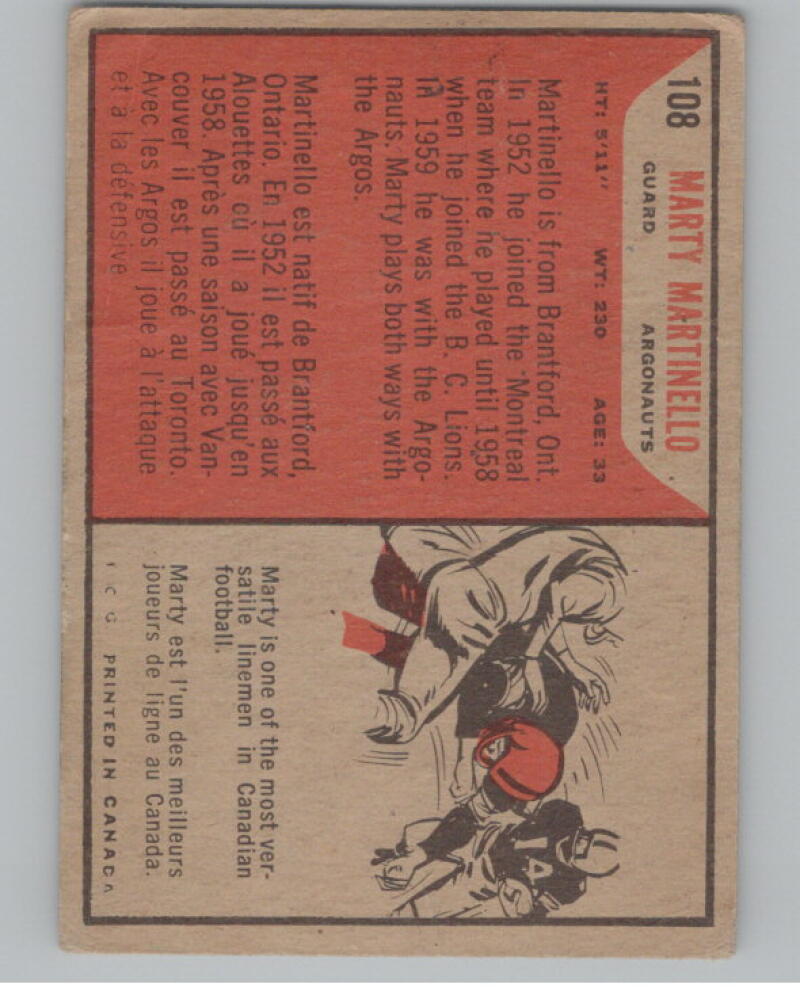 1965 Topps CFL #108 Marty Martinello Football Trading Card V103095 Image 2