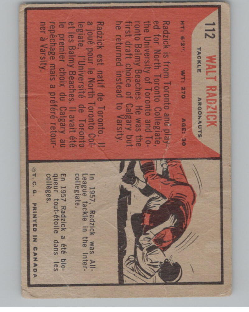 1965 Topps CFL #112 Walt Radzick Football Trading Card V103096 Image 2