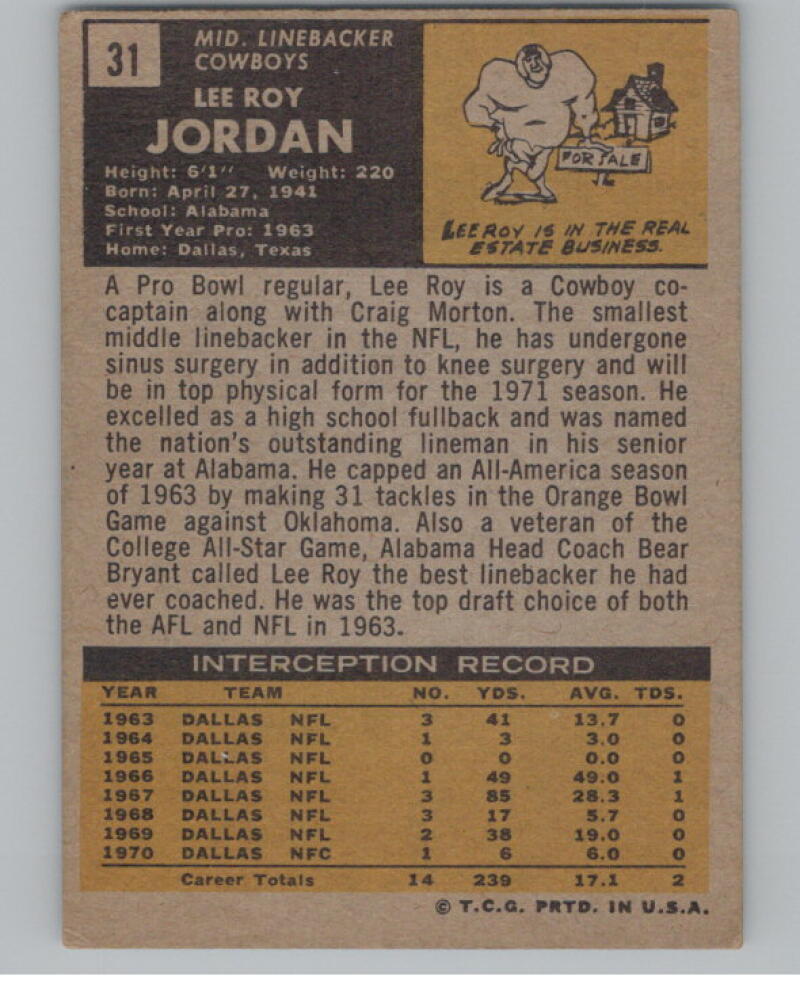 1971 Topps #31 Lee Roy Jordan Football Trading Card V103101 Image 2