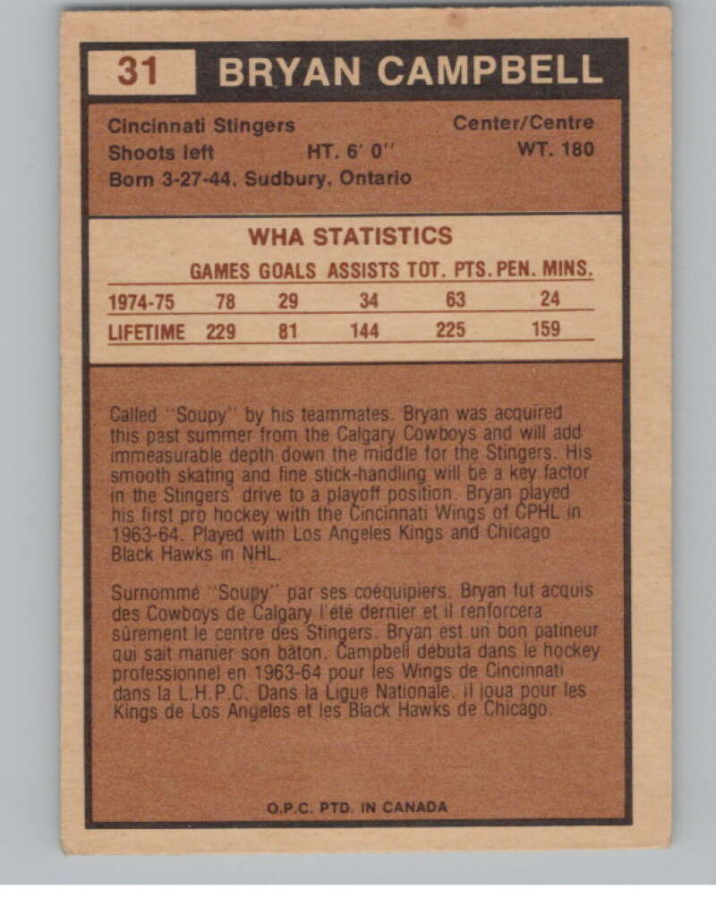 1975-76 O-Pee-Chee WHA #31 Bryan Campbell Cincinnati Stingers V103169 Image 2